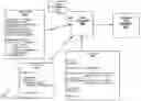 Fig. 01 - Cleartext password detection using machine learning