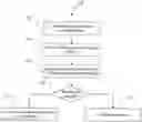 Fig. 01 - Software integrity verification