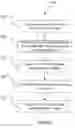 Fig. 08 - Software integrity verification