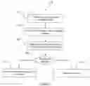 Fig. 09 - Software integrity verification