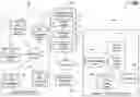 Fig. 01 - Suspicious event analysis device and related computer program product for generating suspicious event sequence diagram