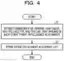 Fig. 05 - Evaluation method, information processing apparatus, and storage medium