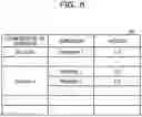 Fig. 09 - Evaluation method, information processing apparatus, and storage medium