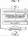 Fig. 11 - Evaluation method, information processing apparatus, and storage medium