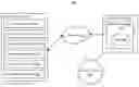 Fig. 01 - Multi-layer data model for security analytics