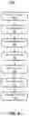 Fig. 05 - Multi-layer data model for security analytics