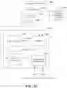 Fig. 11 - Suspicious credential change detection and mitigation