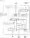 Fig. 01 - Secure x-modular redundancy