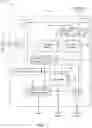 Fig. 02 - Secure x-modular redundancy
