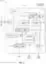 Fig. 04 - Secure x-modular redundancy