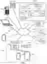 Fig. 02 - Context-based analysis of applications