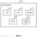 Fig. 03 - Context-based analysis of applications