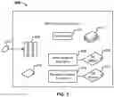 Fig. 04 - Context-based analysis of applications