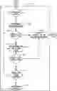 Fig. 01 - Hardware heuristic-driven binary translation-based execution analysis for return-oriented programming malware detection