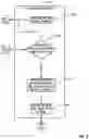 Fig. 07 - Hardware heuristic-driven binary translation-based execution analysis for return-oriented programming malware detection