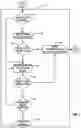 Fig. 08 - Hardware heuristic-driven binary translation-based execution analysis for return-oriented programming malware detection