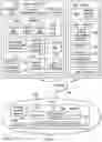 Fig. 02 - Identification of malicious execution of a process