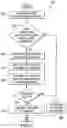 Fig. 03 - Identification of malicious execution of a process