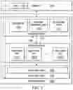 Fig. 08 - Identification of malicious execution of a process