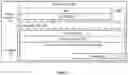 Fig. 08 - Continuous database security and compliance