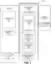 Fig. 02 - Domain-authenticated control of platform resources