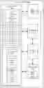 Fig. 01 - Scalable pre-analysis of dynamic applications