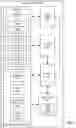 Fig. 02 - Scalable pre-analysis of dynamic applications