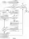 Fig. 04 - Scalable pre-analysis of dynamic applications