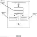 Fig. 10 - Scalable pre-analysis of dynamic applications