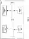 Fig. 10 - System and method for security analysis