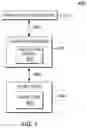 Fig. 05 - Location specific identity verification system