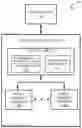 Fig. 01 - Modification of a segment of data based on an encryption operation