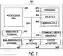 Fig. 09 - Securely accessing offline data with indirect communication