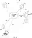Fig. 03 - Systems and Methods for Securely Transmitting Large Data Files