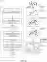 Fig. 05 - Activity-based content object access permissions