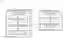 Fig. 01 - Secure content leakage prevention