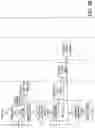Fig. 05 - Confidential audio content loss mitigation