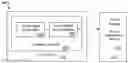 Fig. 01 - Securing sensitive user data across hardware and software components having unbalanced trust levels