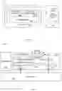 Fig. 02 - Securing sensitive user data across hardware and software components having unbalanced trust levels