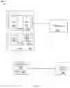 Fig. 04 - Securing sensitive user data across hardware and software components having unbalanced trust levels