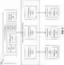 Fig. 03 - COMPROMISE FREE CLOUD DATA ENCRYPTION AND SECURITY