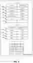 Fig. 05 - COMPROMISE FREE CLOUD DATA ENCRYPTION AND SECURITY