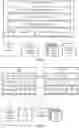 Fig. 11 - Unified control of privacy-impacting devices