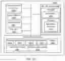 Fig. 16 - Unified control of privacy-impacting devices