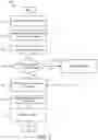 Fig. 08 - Anonymizing a file for diagnosis