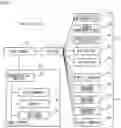 Fig. 02 - Data transfer method and recording medium