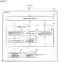 Fig. 04 - Data transfer method and recording medium