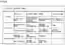 Fig. 06 - Data transfer method and recording medium