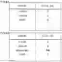 Fig. 10 - Data transfer method and recording medium