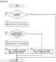 Fig. 11 - Data transfer method and recording medium